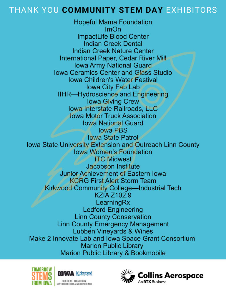 Exhibitor list
