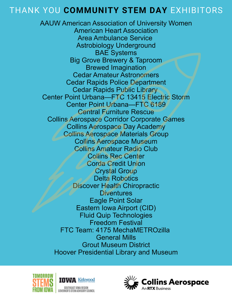 Exhibitor list